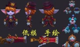 小炮手游皮肤爆料最新版,炫酷造型，等你来战！