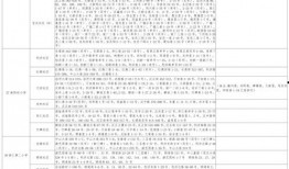 国乒爆笑爆料大全最新消息,最新笑料盘点，笑翻全场！