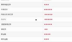 最新爆料的资金盘,巨额收益背后的风险与陷阱