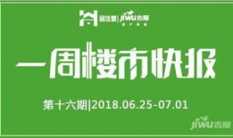 房地产新闻爆料,最新爆料揭示房地产市场新动向