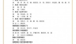 群演爆料王鹤伦视频播放,王鹤伦视频播放背后的故事揭秘