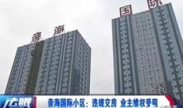 太原楼市最新爆料,揭秘最新房价走势与热门项目盘点