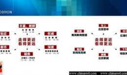 北京电视台新闻爆料平台,聚焦城市热点事件