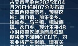 今日头条爆料古交古交市,今日头条揭秘这座神秘城市的魅力与故事