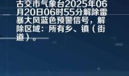 今日头条爆料古交古交市,今日头条揭秘这座神秘城市的魅力与故事