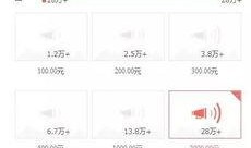 莆田今日头条网友爆料,惊现神秘事件，真相令人震惊！